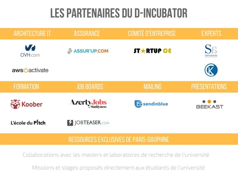 les_partenaires_du_d-incubator.jpg les_partenaires_du_d-incubator.jpg