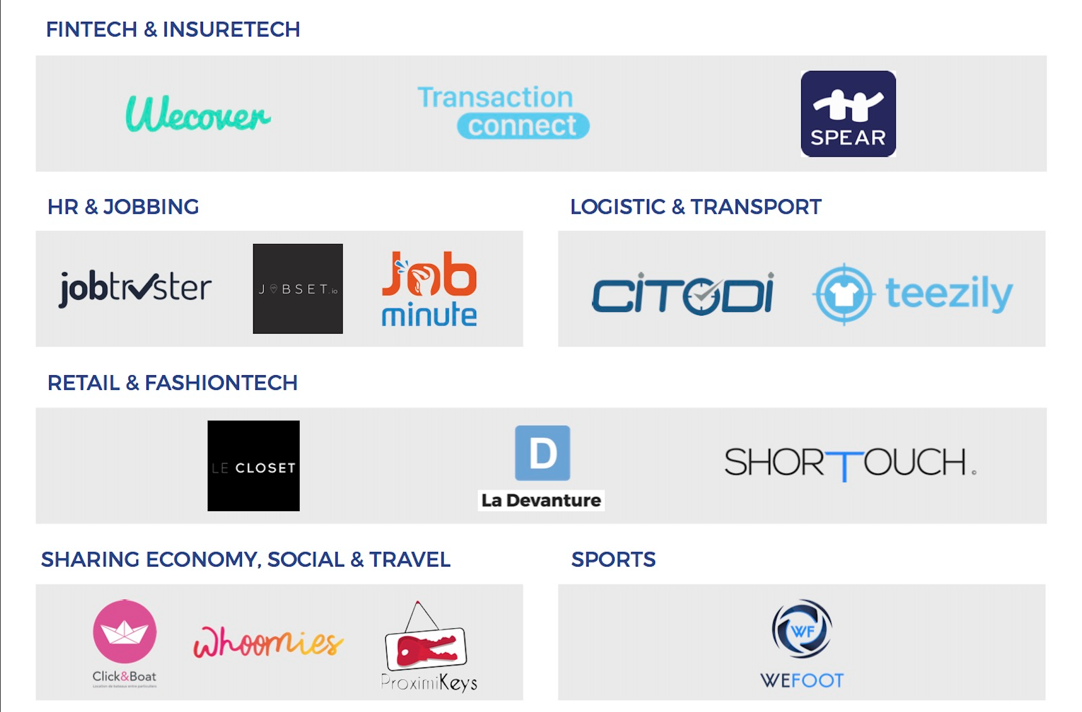 STARTUPS INCUBATEUR 2 STARTUPS INCUBATEUR 2