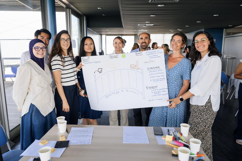 L'équipe portant le projet 
