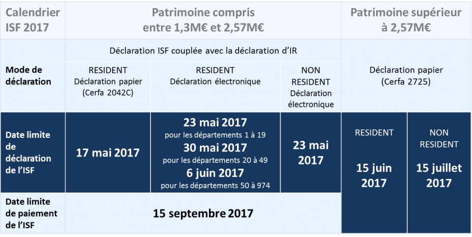 calendrier_isf.png