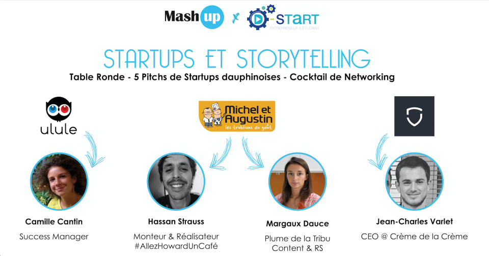 Mash Up Incubateur