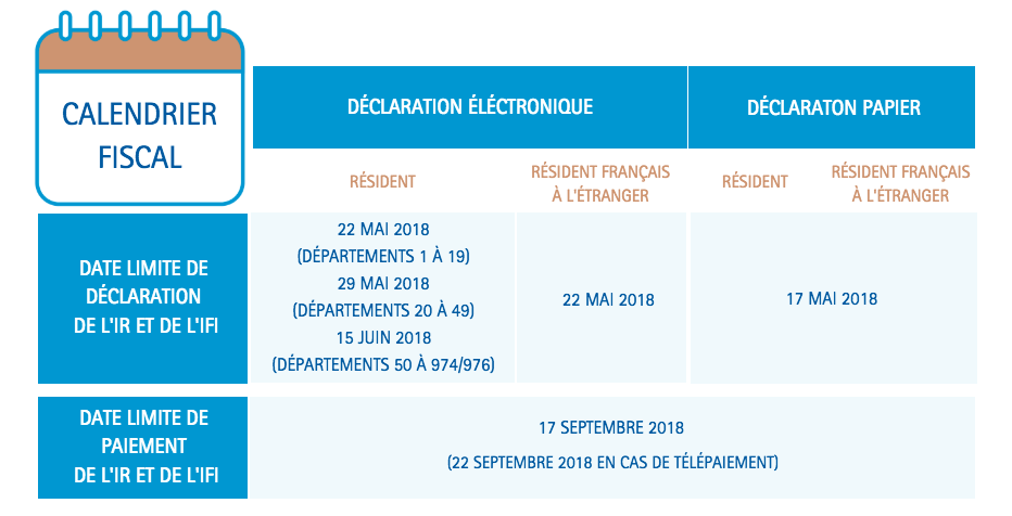 Calendrier fiscal 2018 MAJ